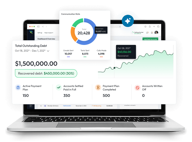 Laptop screen displaying a financial dashboard with a large total debt of $1,500,000, a green recovered debt badge, charts, and status cards.